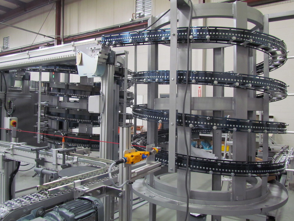 Overhead conveyors with elevators & spiral ramps